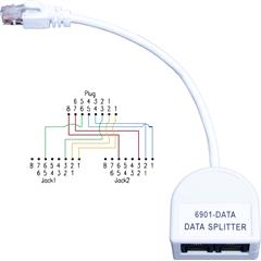 Splitter 2xData 10/100B/Tx UTP